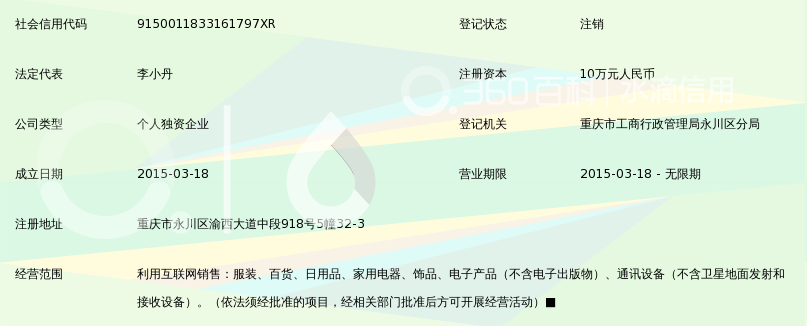 重庆市永川区丹碧电子商务经营部